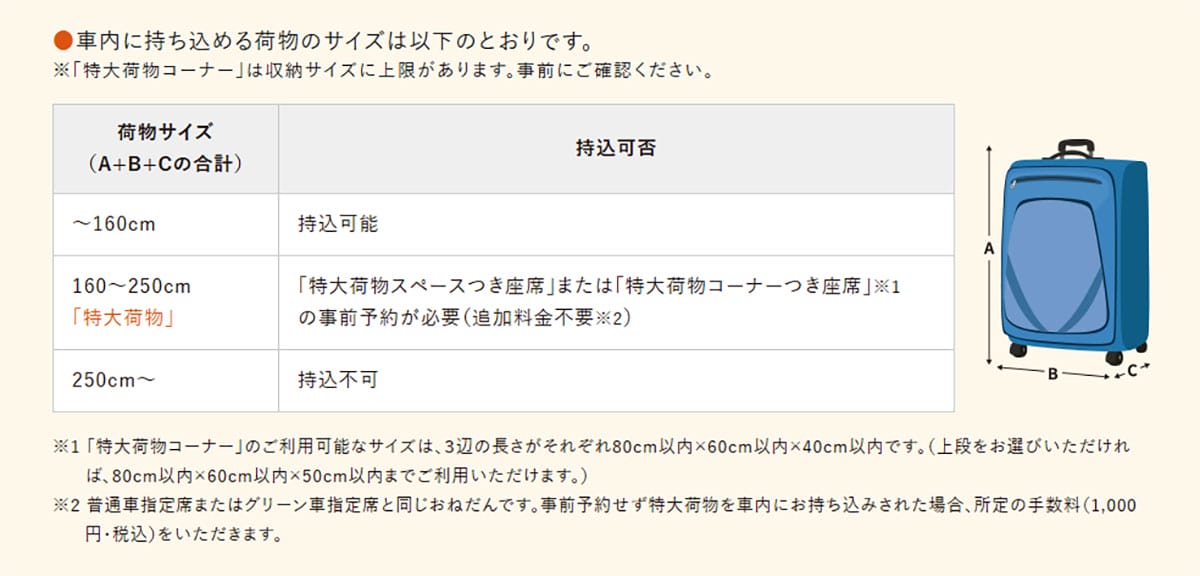 新幹線に乗るとき大きな荷物ってどこに置くのが正解なの!?　JR東と西で異なるルールに注意！の画像1