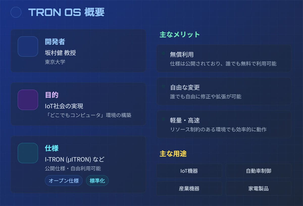 意外と知らない日本発の世界標準OS『TRON』は何が凄いのか？1
