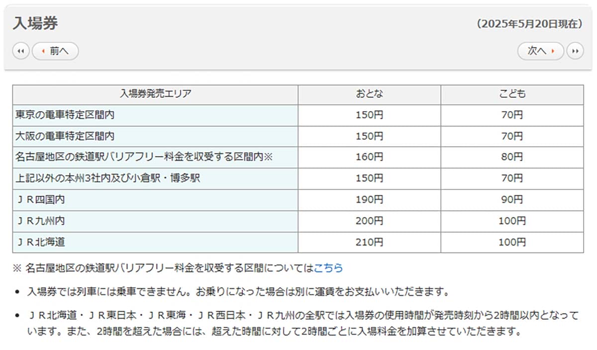 ＜移行分　チェック中＞意外と知らないJR「入場券」の秘密 - 普通の「きっぷ」とはどう違うの？の画像2