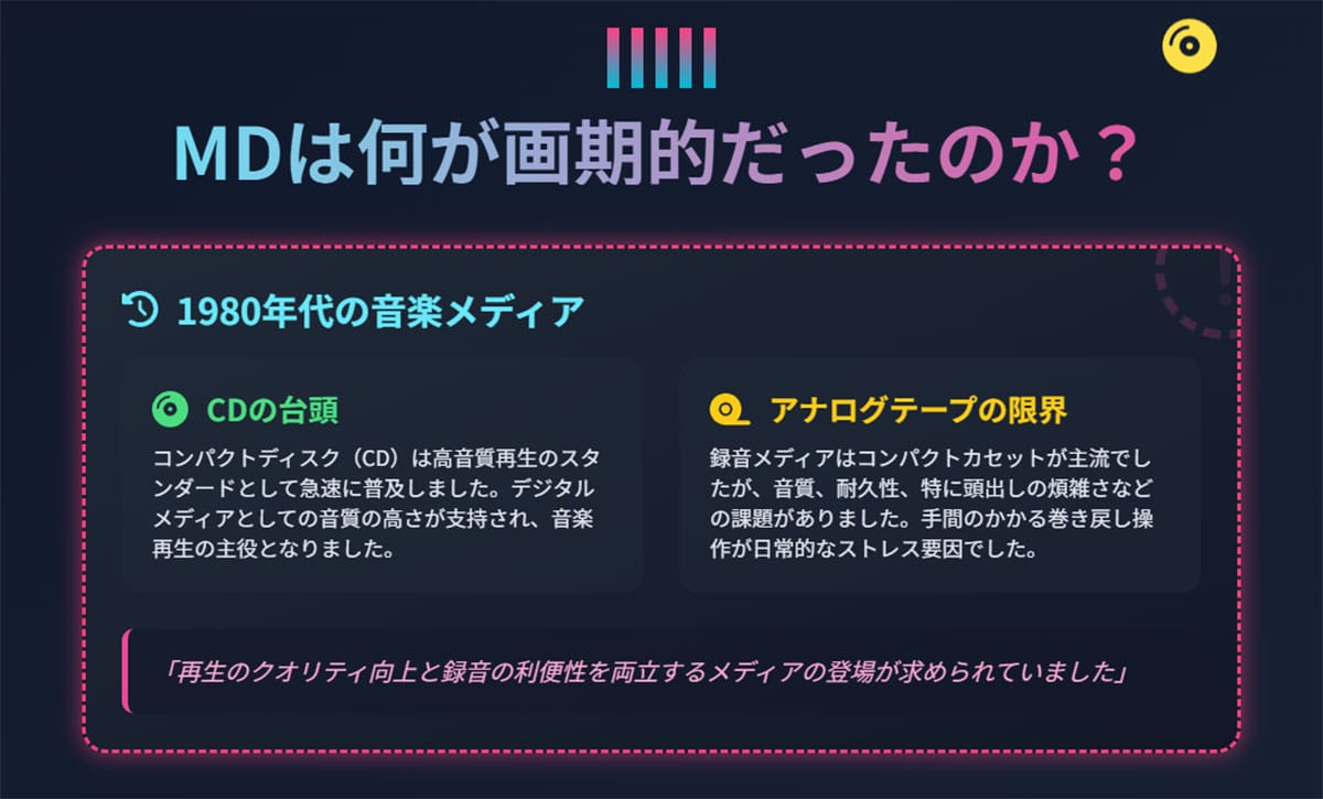 MDは何が革新的な録音・再生メディアだったのか？2