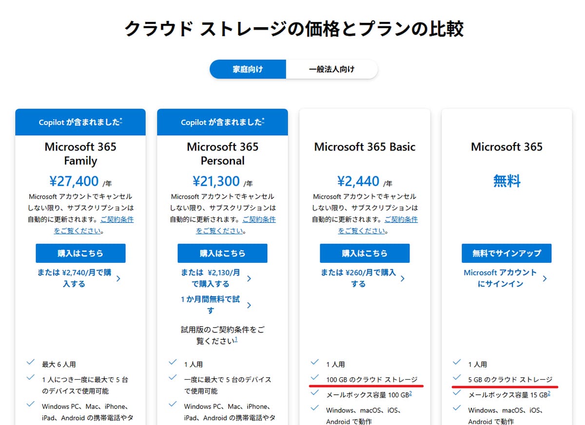 「サポートが1年延長されたのに…？」Windows 10ユーザーが歓迎できない“落とし穴”とはの画像3