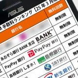ATMåºéææ°æããåŸãªãããéè¡ã©ã³ãã³ã°ã2äœãããããéè¡ BANKæ¯åºã1äœã¯ïŒ