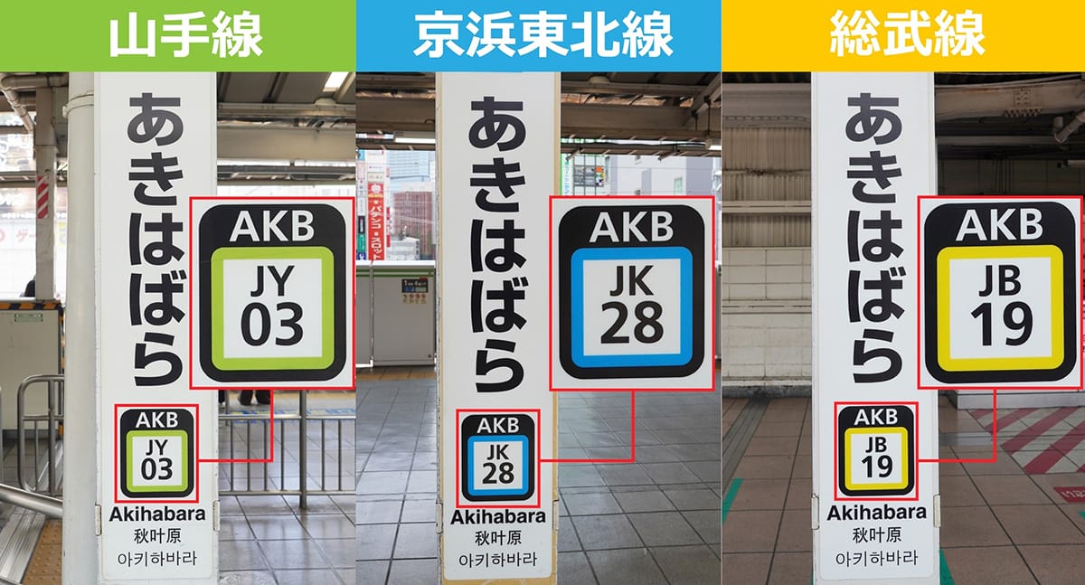 今さら聞けない！駅名標に表示されているアルファベットと数字って何？の画像4
