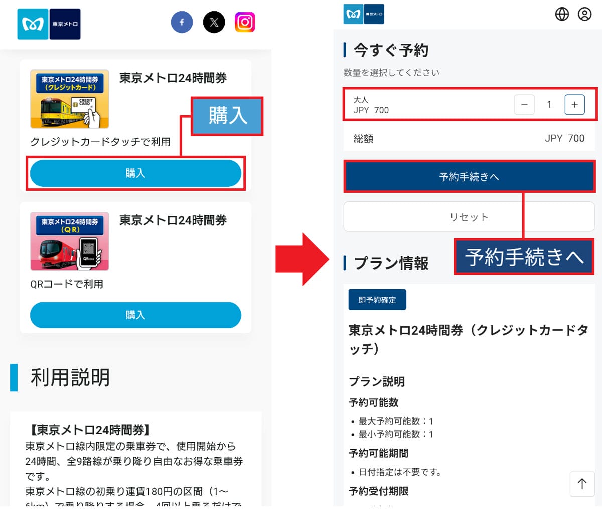 東京メトロに導入されたQRコード＆クレカタッチ改札、実際に使ってわかったことの画像3