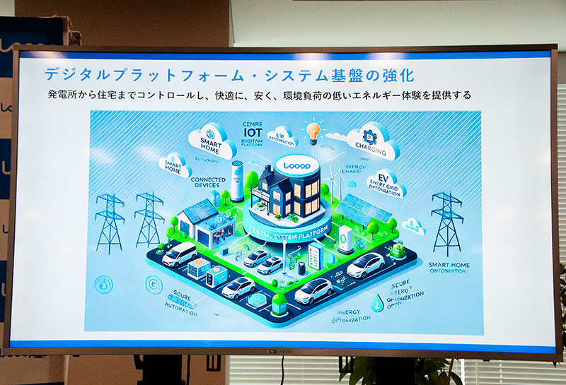 需給バランス管理から価格最適化まで一括して担う、次世代のエネルギー統合基盤を内製で開発