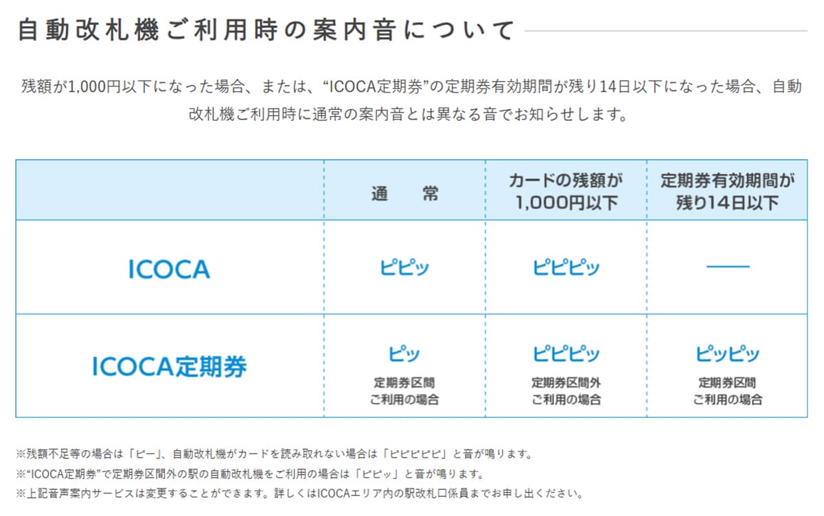 Suica改札の「ピピピッ」は残高不足の合図？“音”に隠されたメッセージとはの画像8
