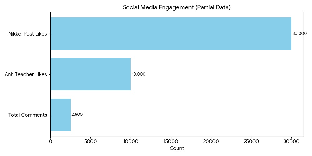 ã¢ãžã¢ã®æ°åå€åã«æã¡åã€ãçŸä»£ã®åéãâŠã€ãªã³ã¢ãŒã« ããšã瀺ããæ¥æ¬åBCPã®æ¥µèŽã®ç»å3